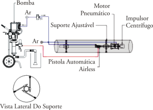 pintub 250 esquema